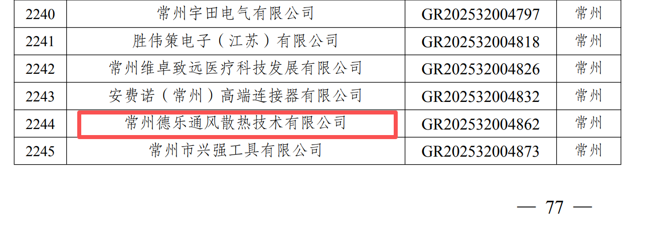 常州德乐通风散热技术有限公司荣获高新技术认证 重磅喜讯!常州德乐通风散热技术有限公司跻身国家级高新技术企业行列(图2)